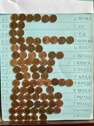 Pfennig konvolut stück - pfennig, 82